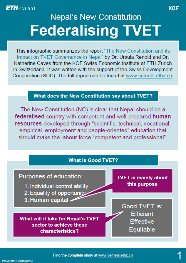 Page 1 of the Summary Document of the Nepal study