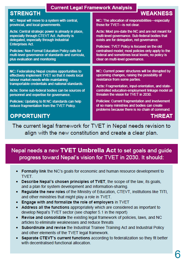 Page 6 of the Summary Document of the Nepal study