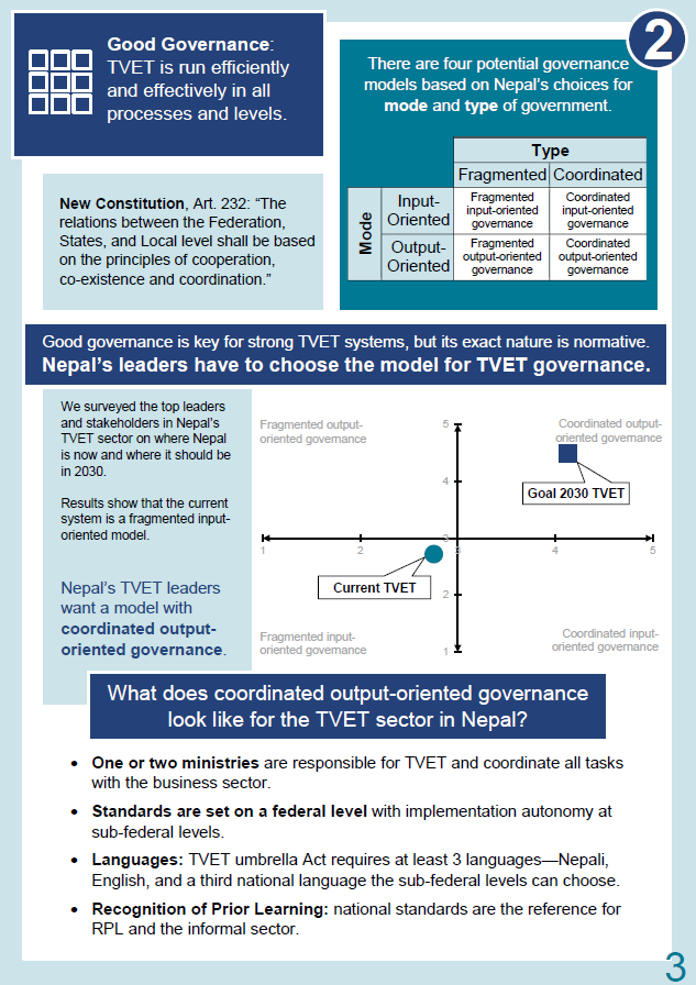 Page 3 of the Summary Document of the Nepal study